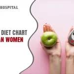 Diabetes Diet Chart for Indian Women